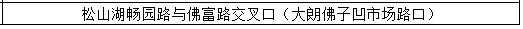 @东莞人早点回家！暴雨+雷暴+8级大风即将杀到！东莞将会下39天雨！？