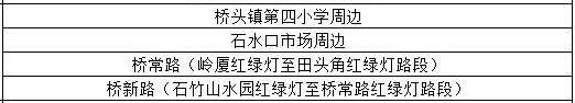 @东莞人早点回家！暴雨+雷暴+8级大风即将杀到！东莞将会下39天雨！？