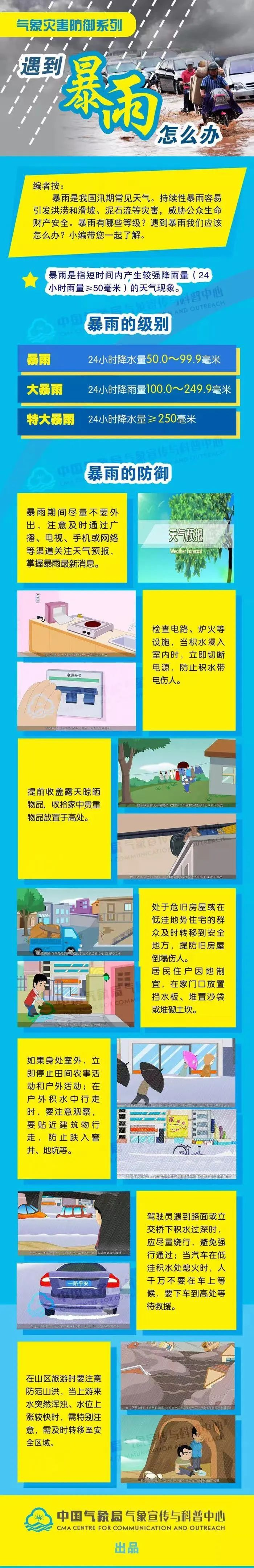 水漫家中…广东多地暴雨红色预警生效！东莞什么时候下？东莞气象局回应...