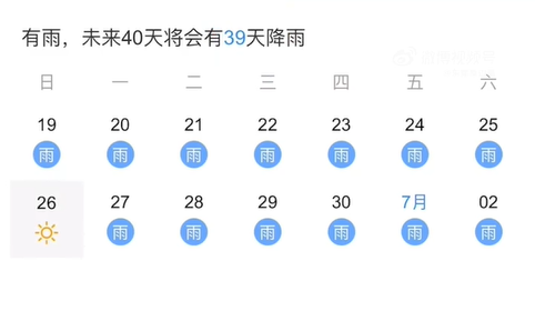 @东莞人早点回家！暴雨+雷暴+8级大风即将杀到！东莞将会下39天雨！？