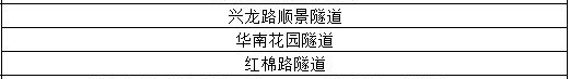 @东莞人早点回家！暴雨+雷暴+8级大风即将杀到！东莞将会下39天雨！？