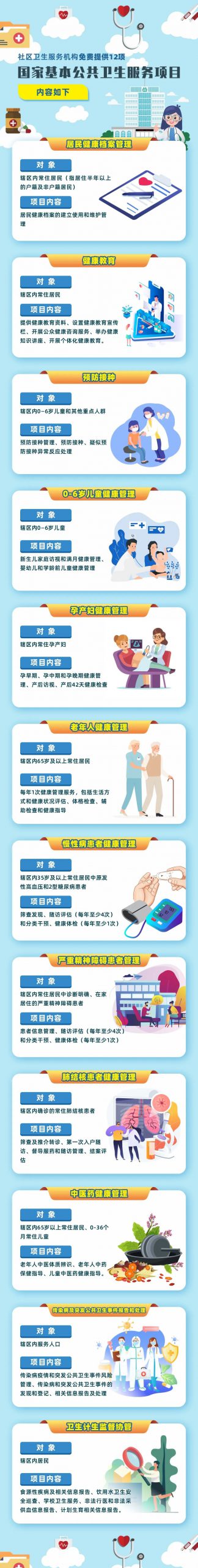 即日起，东莞这些全部免费！
