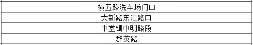 @东莞人早点回家！暴雨+雷暴+8级大风即将杀到！东莞将会下39天雨！？