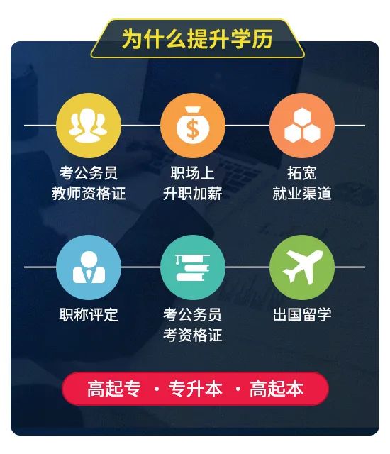 发补贴啦！在东莞本科以下学历满足条件可享补贴！不限户籍！