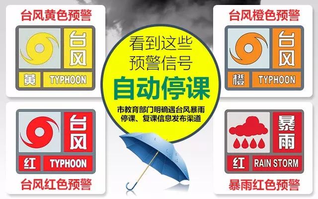 紧急扩散！特大暴雨今晚杀到！东莞启动防汛IV级应急响应！或发红色预警