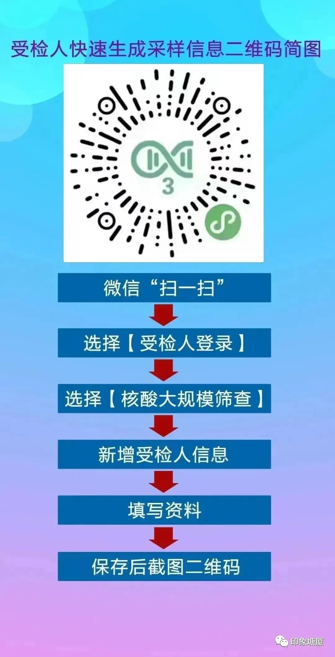 紧急！东莞多镇街开展核酸检测！东莞疾控发布紧急提醒！