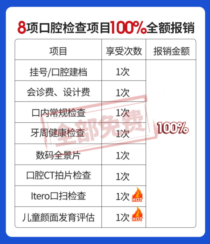 通知！东莞新增一项补贴，取消户籍限制，在莞居民均可申领！