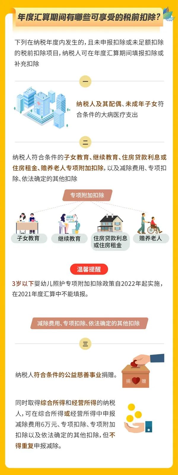抓紧去退钱！本月底截止