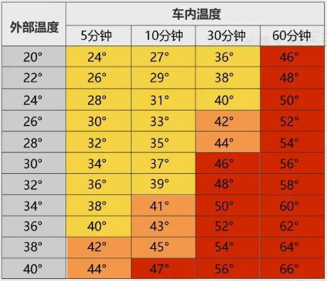 天3起！东莞消防发布最新提醒！"