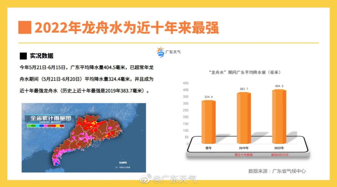 顶住！明天起，东莞人最怕的天气来了！