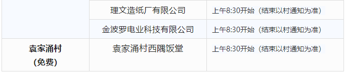 最新！东莞南城发布通告!东莞多镇街核酸!