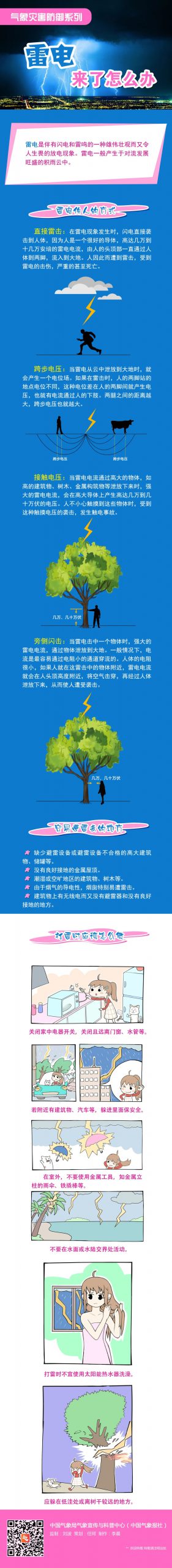 浸浸浸！东莞一眨眼成“威尼斯水城”！更可怕的是下周.....