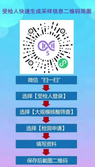 紧急！东莞多镇街开展核酸检测！东莞疾控发布紧急提醒！