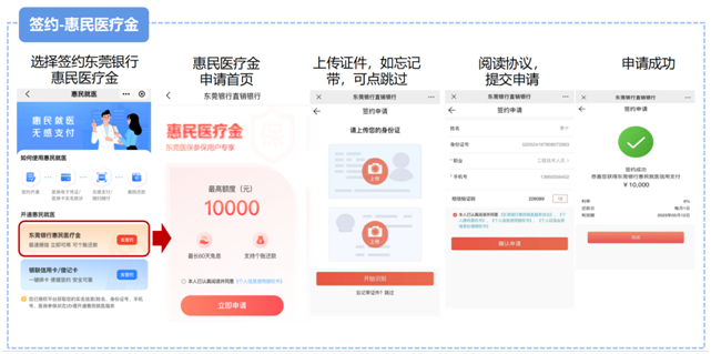 先就医、零排队、后付费！即日起，东莞就医有变！