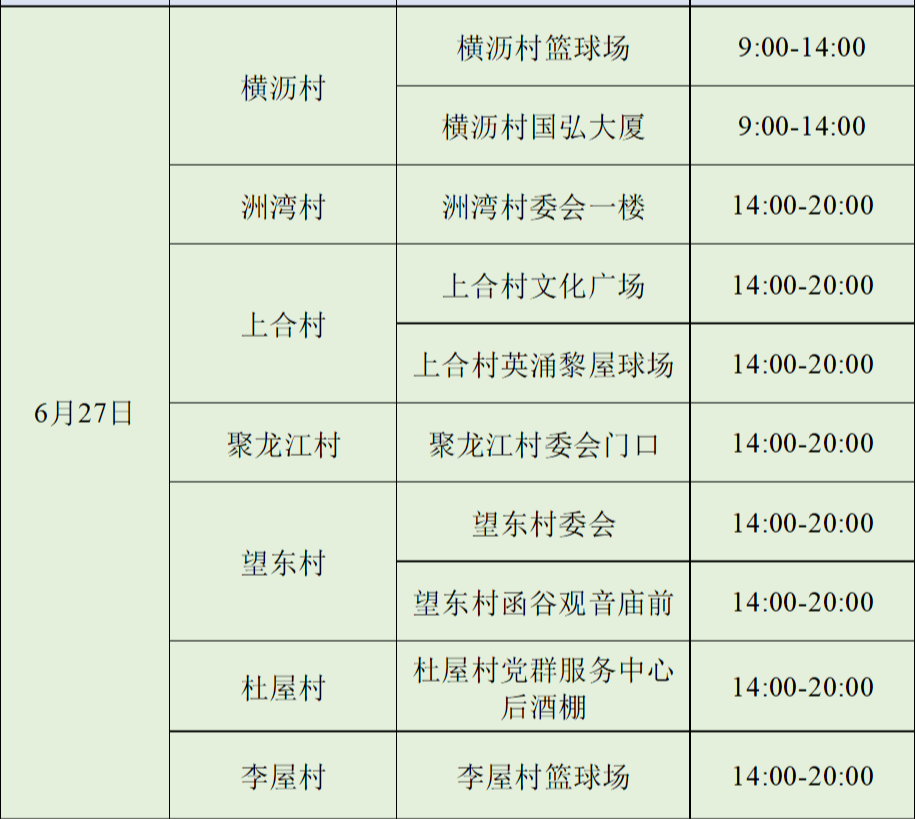 最新！东莞南城发布通告!东莞多镇街核酸!