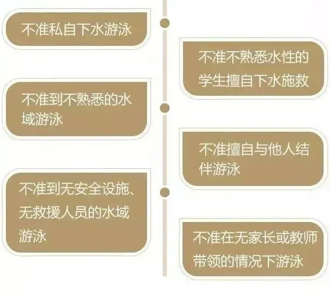 紧急提醒！又有人出事了，东莞人别再这样做！