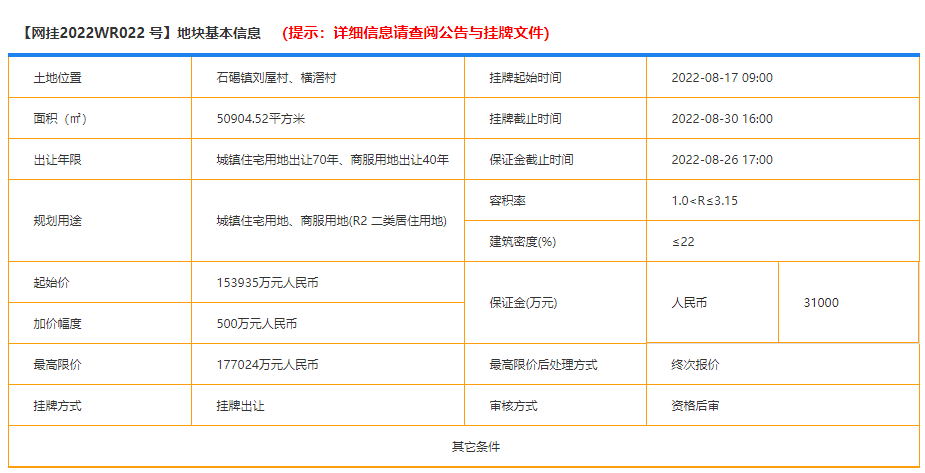 大爆发！东莞市区这条村启动拆迁！补偿方案曝光！将诞生一批千万富翁！