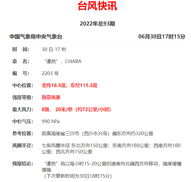 蓝色预警！3号台风"暹芭"已生成！东莞将迎来大暴雨+9级大风！更可怕的是......