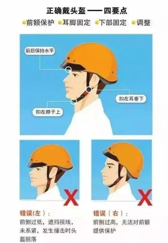 电动自行车究竟能不能载人？需不需要年检？……东莞交警最新回复