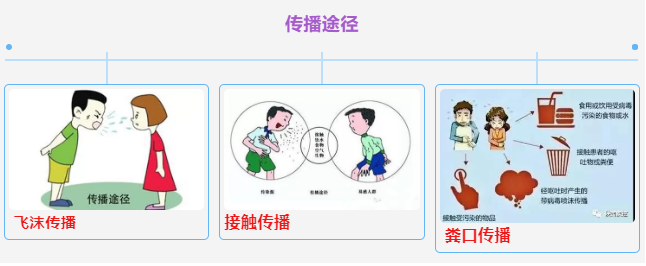 超100人游泳后感染病毒，高烧咳嗽！东莞也有泳池“中招”！