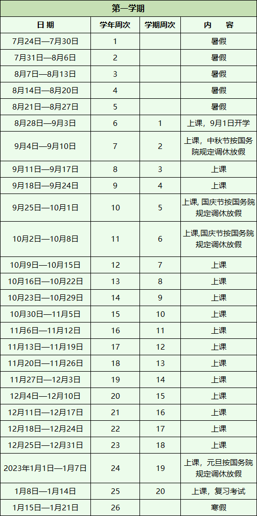 刚刚！东莞中小学新学年校历出炉！寒暑假时间定了