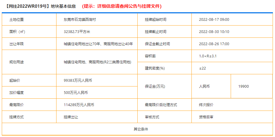 大爆发！东莞市区这条村启动拆迁！补偿方案曝光！将诞生一批千万富翁！