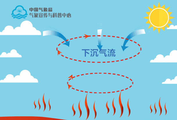 突发! 5号台风"桑达"将生成!东莞天气将......更可怕的是.....