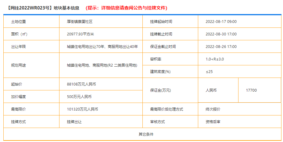 大爆发！东莞市区这条村启动拆迁！补偿方案曝光！将诞生一批千万富翁！