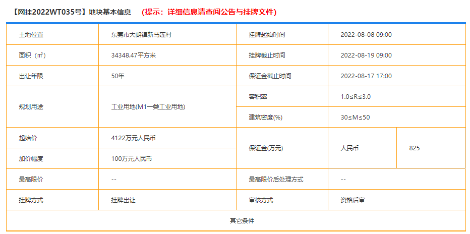 大爆发！东莞市区这条村启动拆迁！补偿方案曝光！将诞生一批千万富翁！