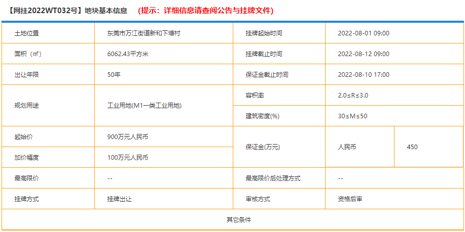 大爆发！东莞市区这条村启动拆迁！补偿方案曝光！将诞生一批千万富翁！