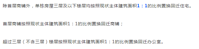 大爆发！东莞市区这条村启动拆迁！补偿方案曝光！将诞生一批千万富翁！
