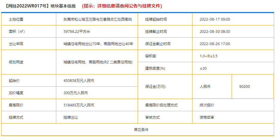 大爆发！东莞市区这条村启动拆迁！补偿方案曝光！将诞生一批千万富翁！