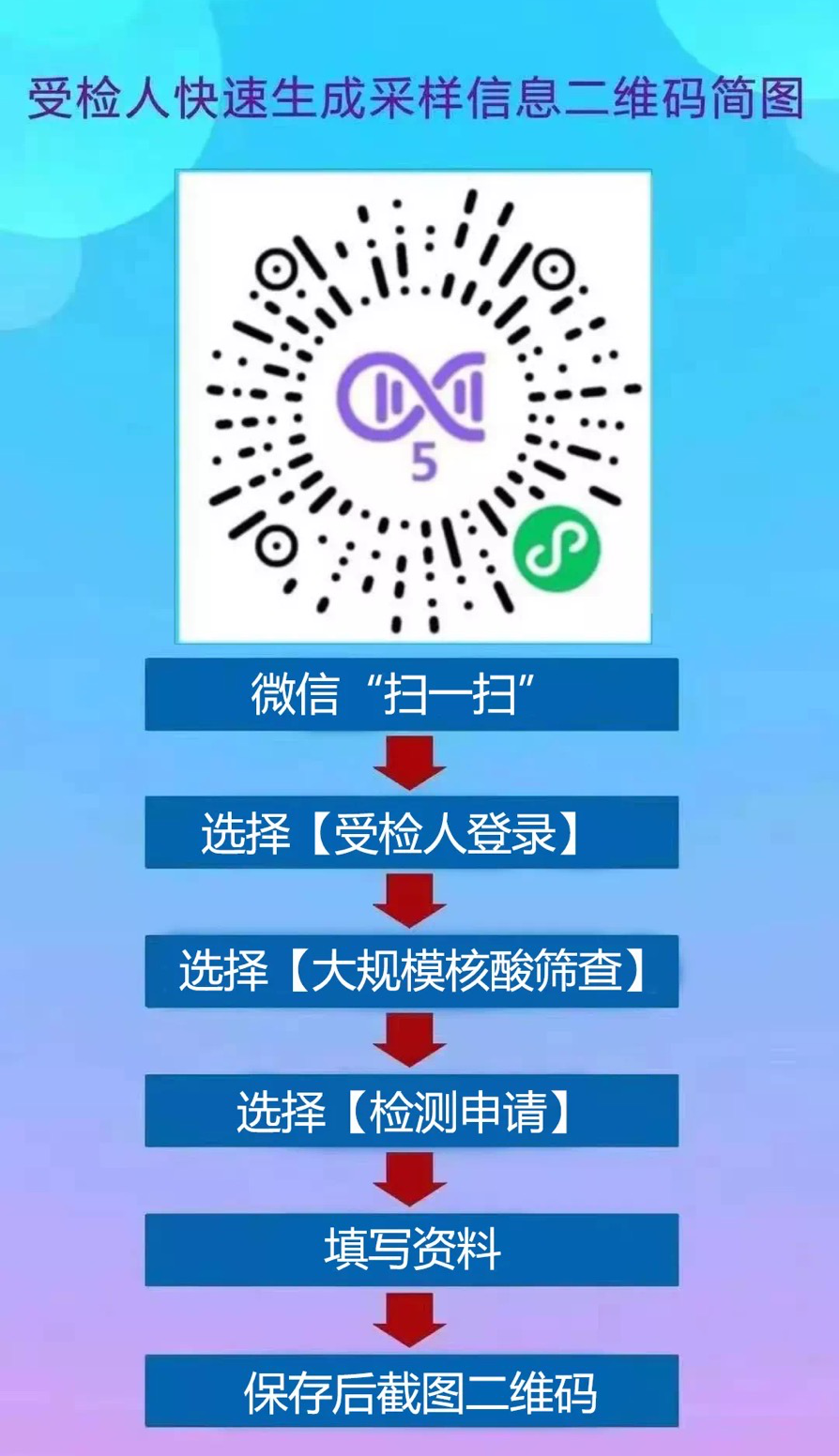 紧急通知！新增2例！东莞多镇街紧急提醒！