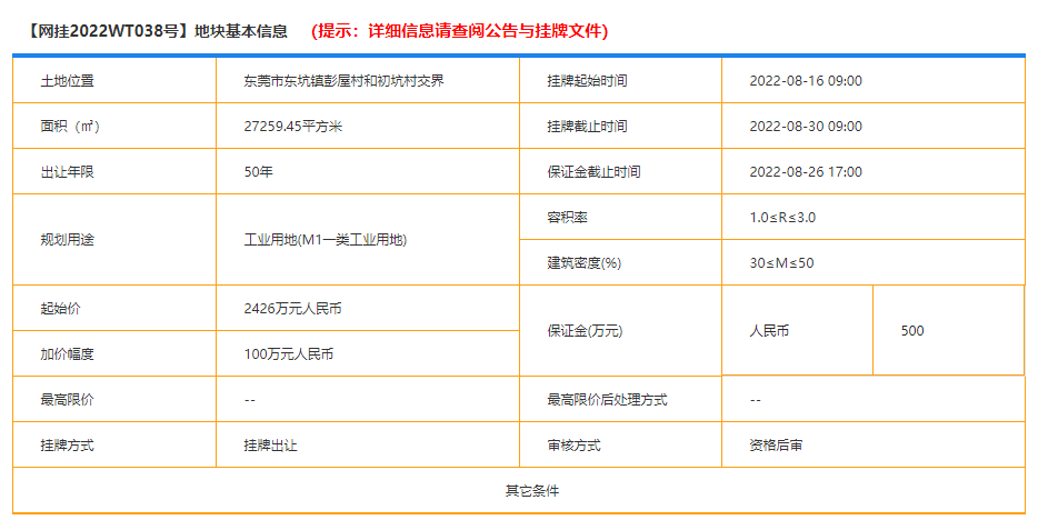 大爆发！东莞市区这条村启动拆迁！补偿方案曝光！将诞生一批千万富翁！