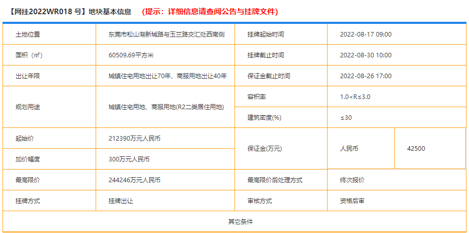 大爆发！东莞市区这条村启动拆迁！补偿方案曝光！将诞生一批千万富翁！