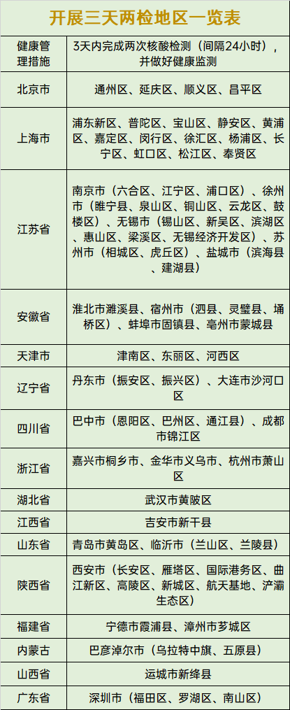 东莞疾控发布紧急提醒!
