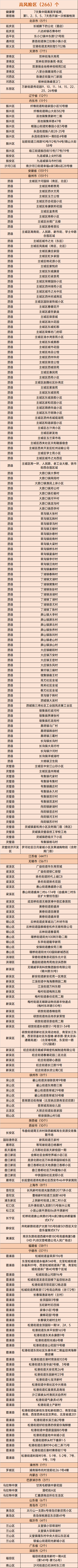 ​紧急提醒！最近去过深圳的东莞人请注意！