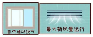 一地KTV、酒吧关联300多例感染者！东莞疾控紧急提醒！