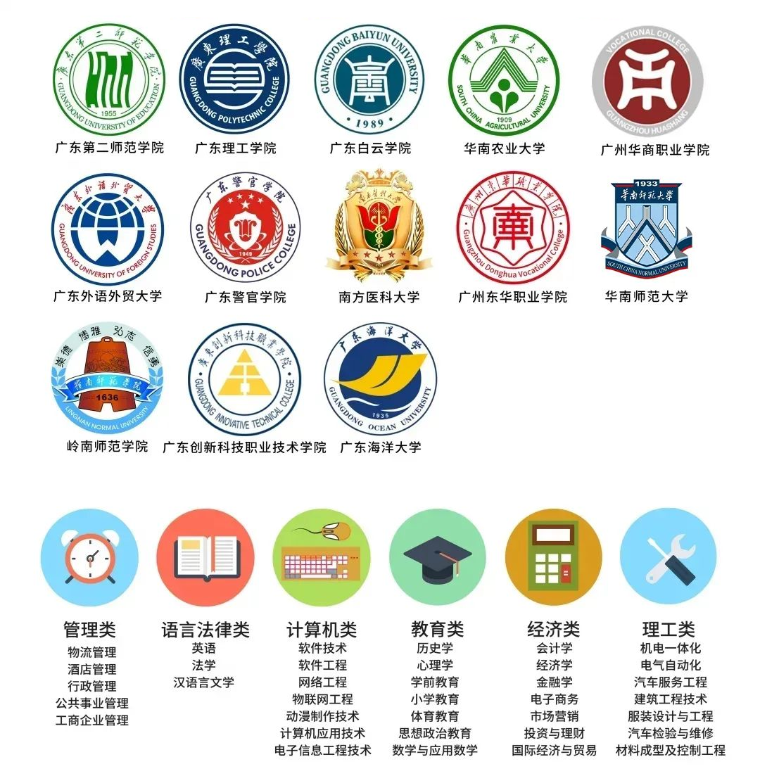 东莞的街坊恭喜啦！享受补贴，0元上大学的机会又来了