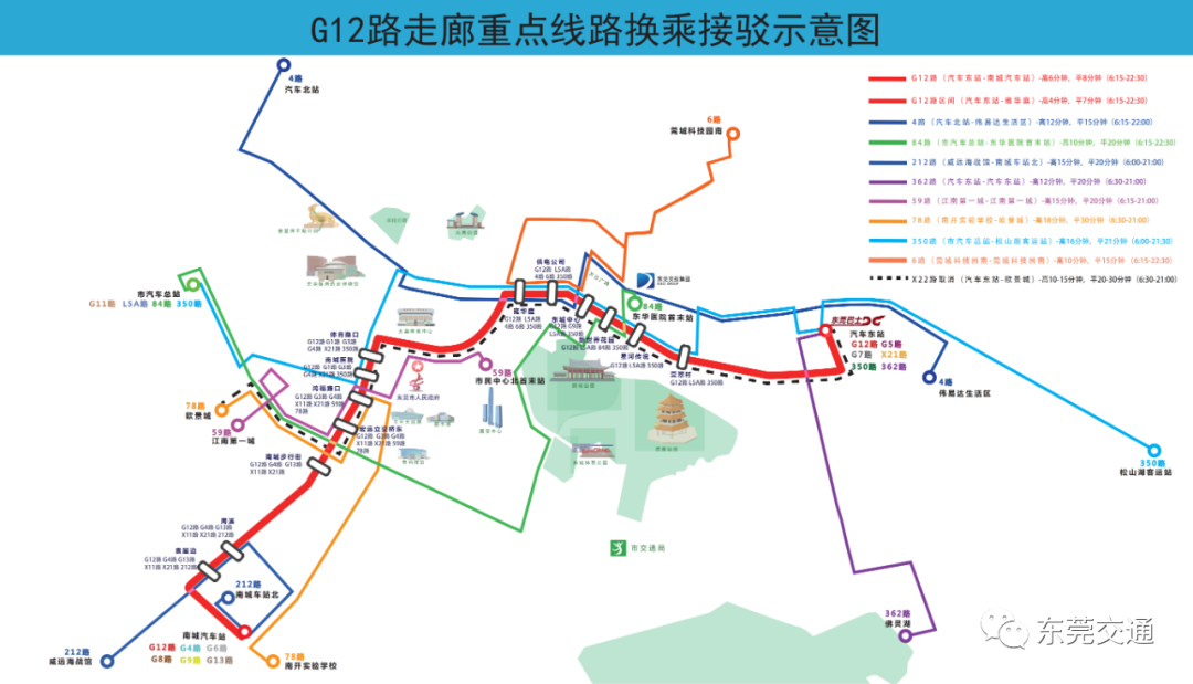 重大调整! 即日起, 东莞人出门要注意!