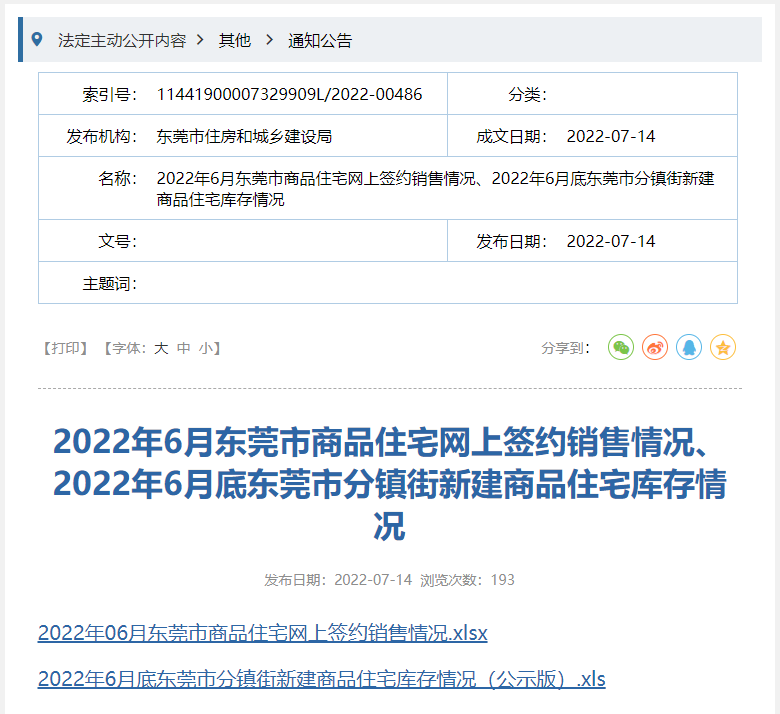 劲爆！东莞最新房价排名出炉！
