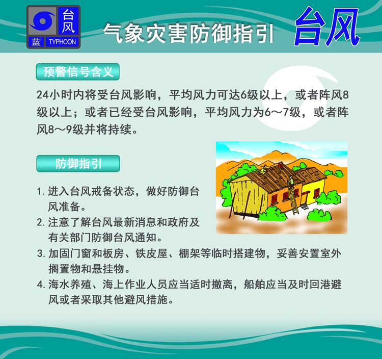 蓝色预警！3号台风"暹芭"已生成！东莞将迎来大暴雨+9级大风！更可怕的是......