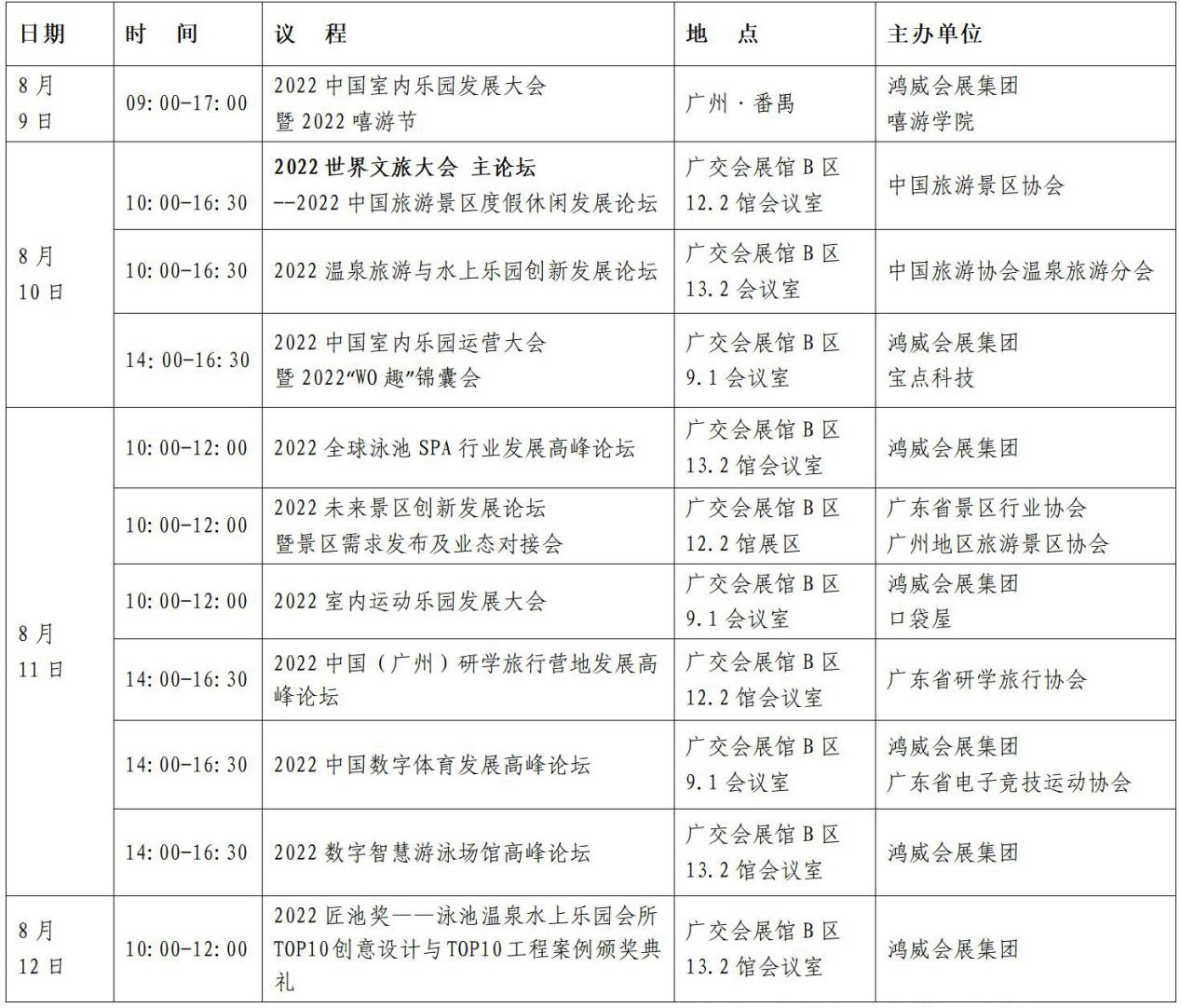 022亚洲乐园及景点博览会8月10日在广东省广州市开幕，继续做热文旅市场！"