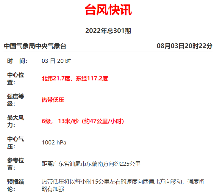 下班快回家！8级大风+大暴雨! 黄色暴雨预警！台风回来东莞吗？