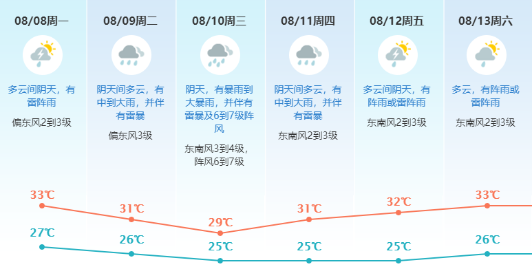 紧急通知！东莞人下班后请赶紧回家！