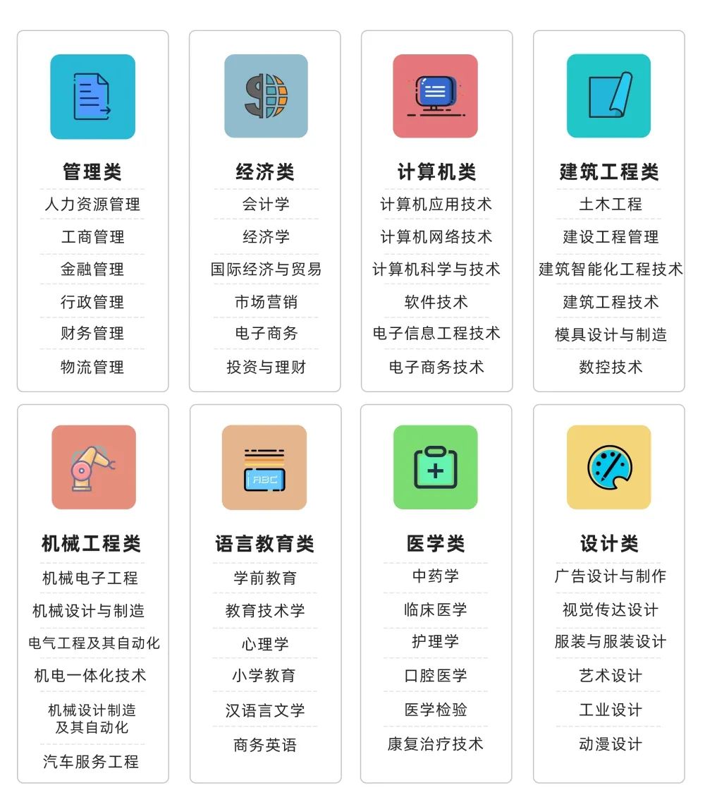 定了！东莞本科以下学历，最高补贴9000元，不限户籍社保！