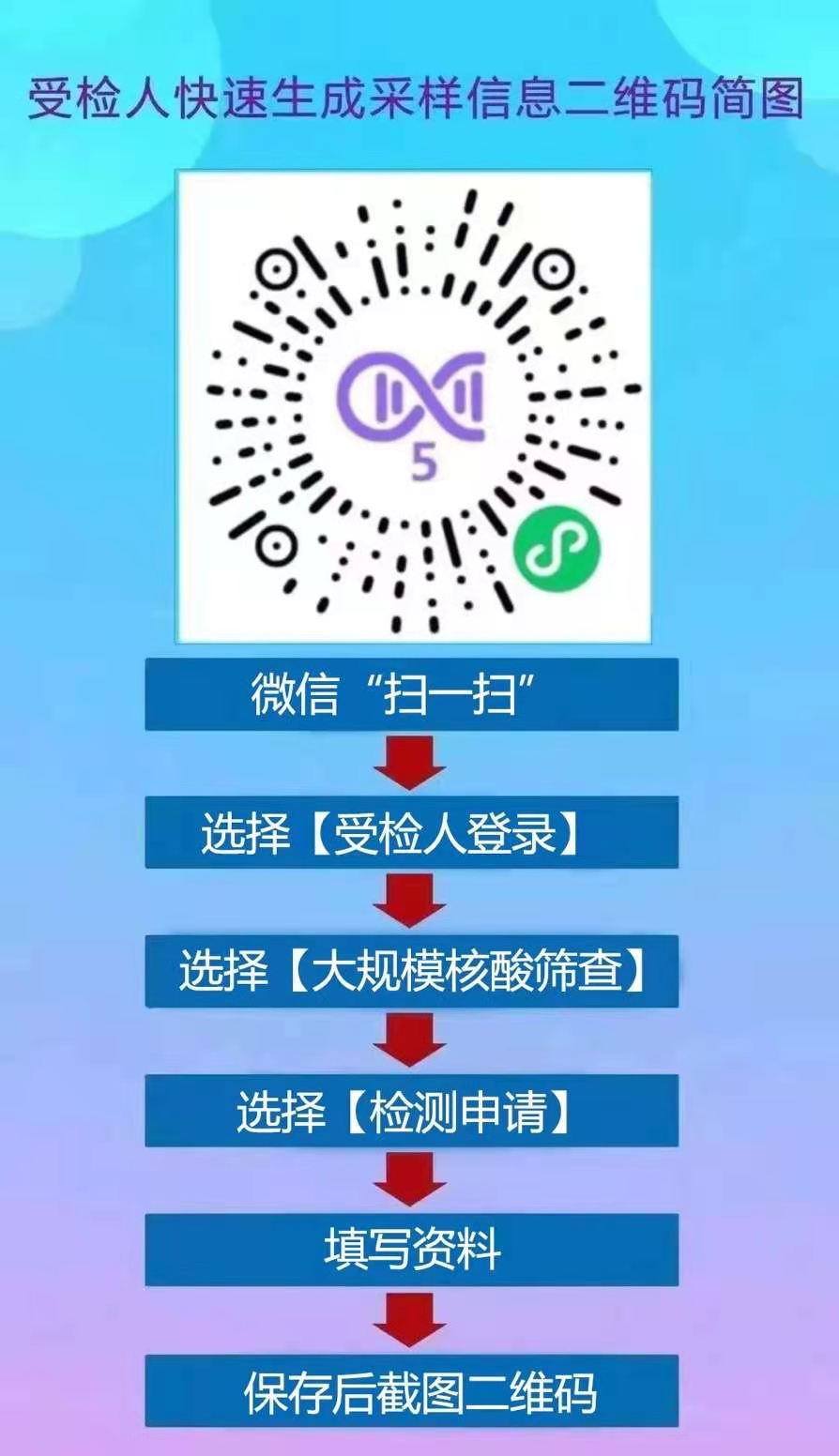 最新！东莞疾控紧急提醒！