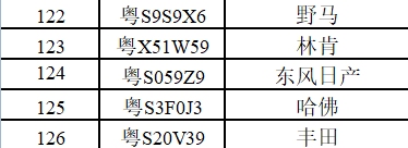 ​每台悬赏2000元！见到马上举报！