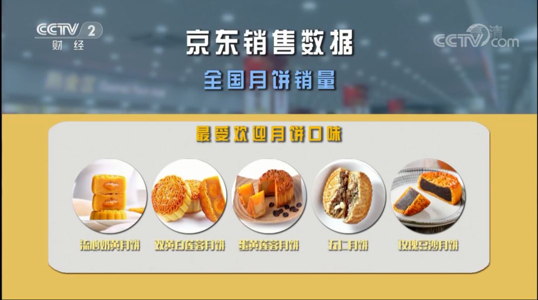 震惊！这么大的月饼你见过吗？