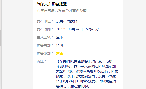 下班早点回家！台风黄色预警！东莞多处紧急关闭！将在这里登陆.....